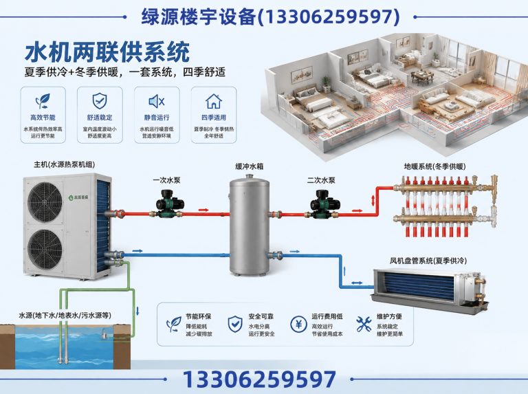 姑苏区苏州中央空调展示图